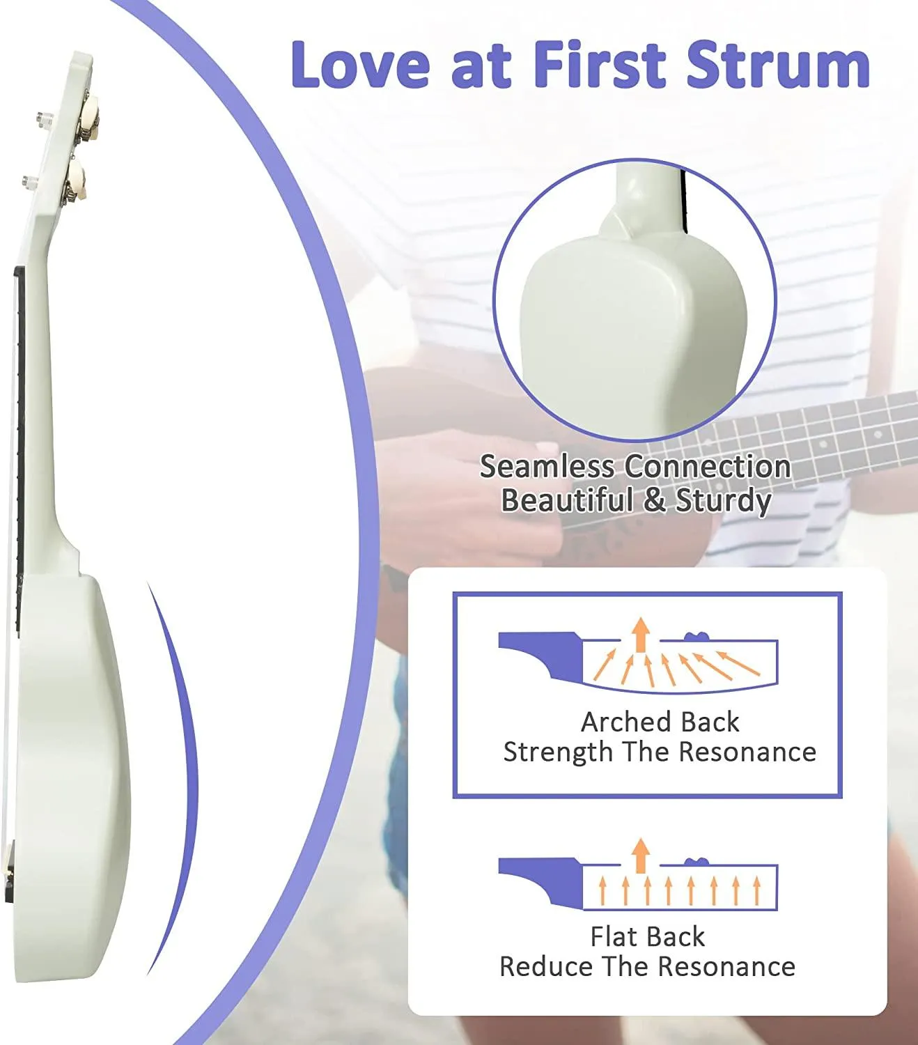 21 Inch Rainbow Soprano Basswood Ukulele Kit for Kids Beginners