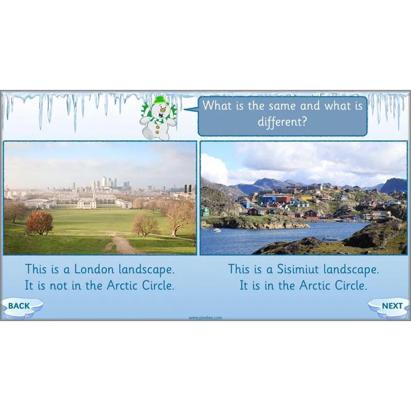 Arctic Adventures Topic