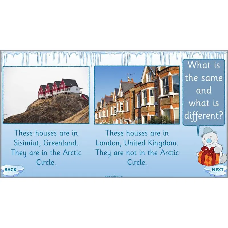 Arctic Adventures Topic