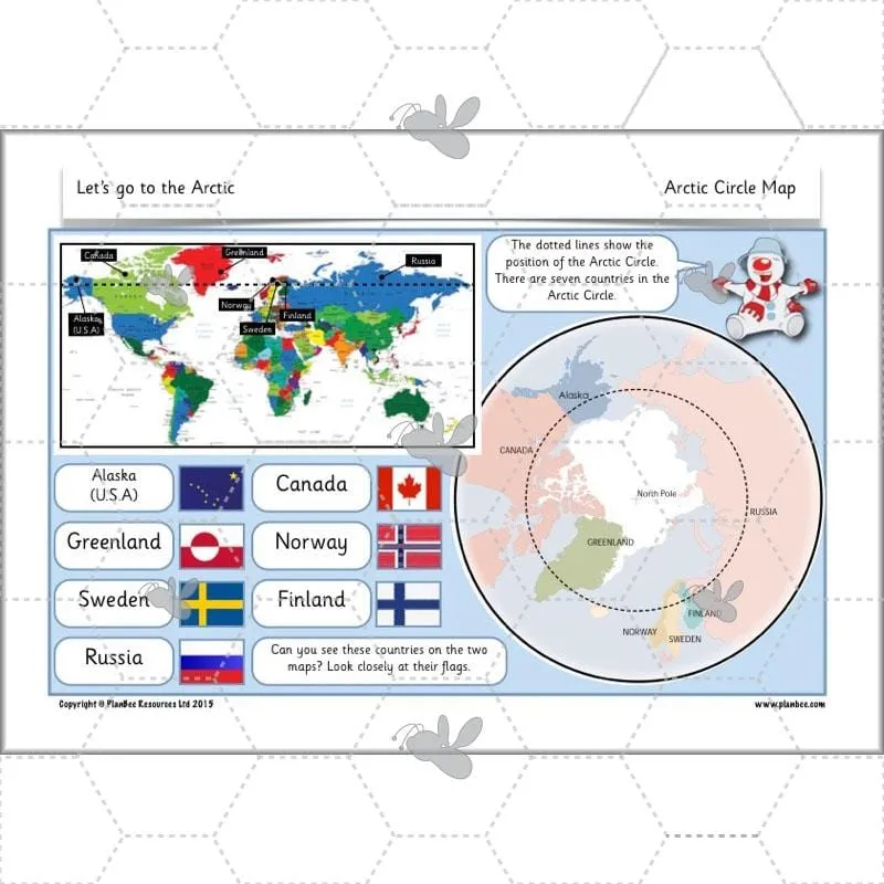 Arctic Adventures Topic