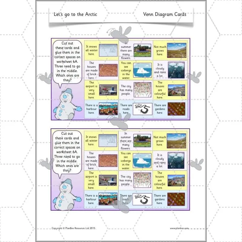 Arctic Adventures Topic