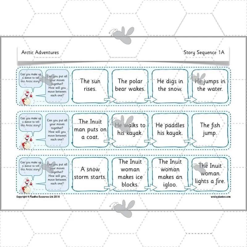 Arctic Adventures Topic