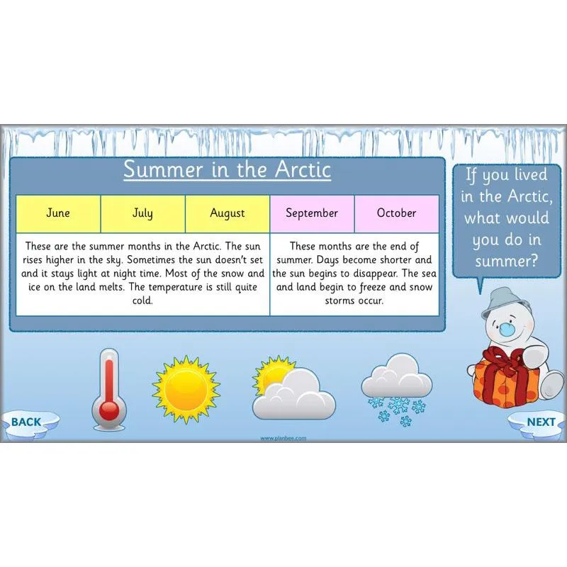 Arctic Adventures Topic