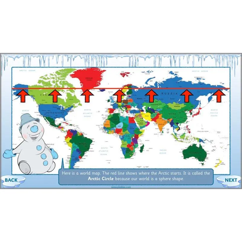 Arctic Adventures Topic