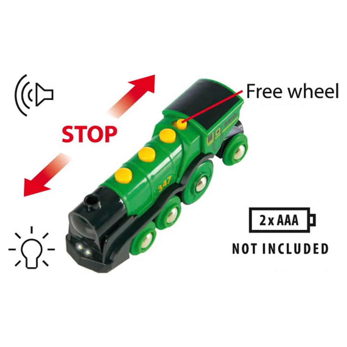 BRIO World: Big Green Action Locomotive Train with Sound and Lights