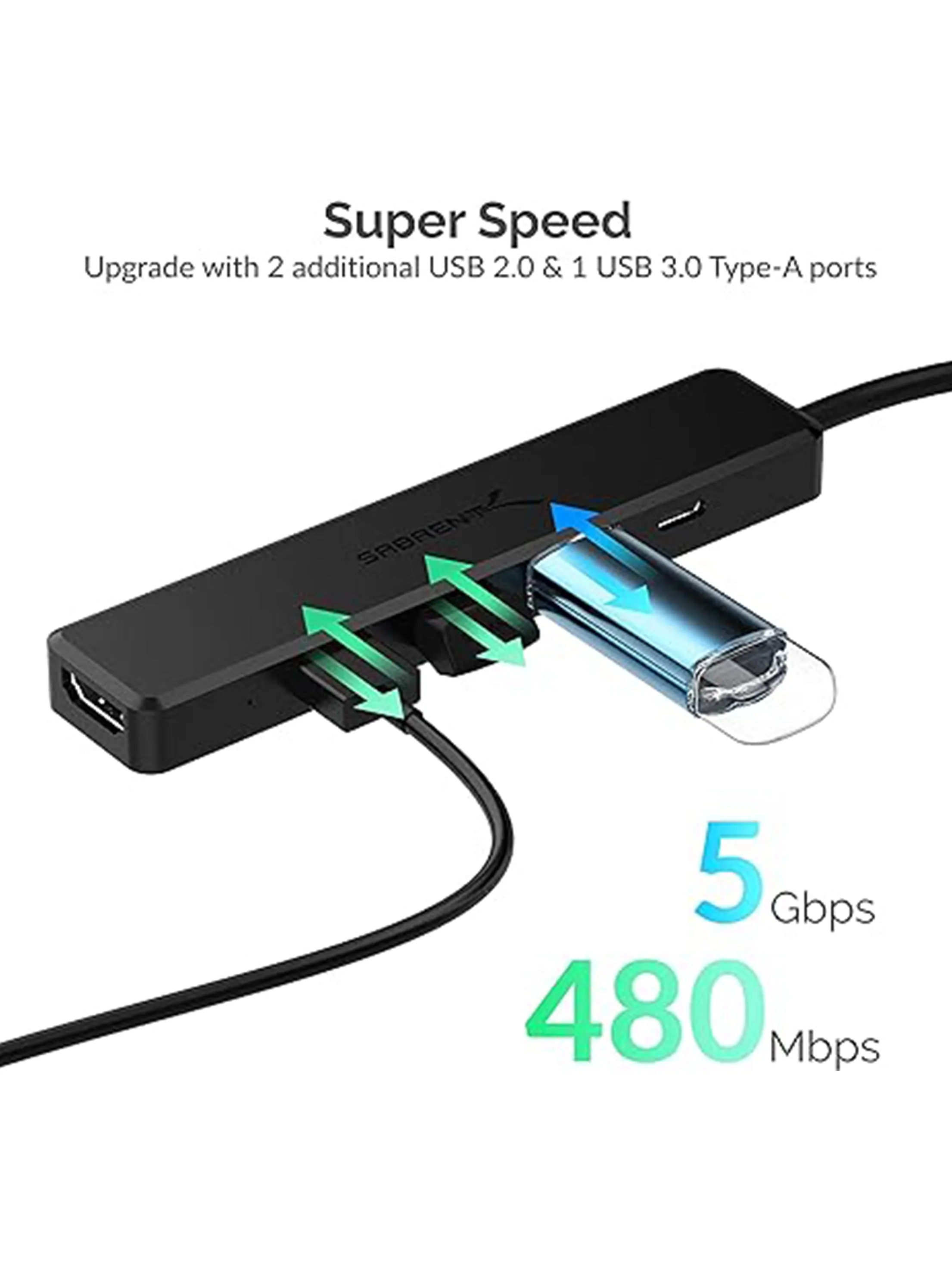 Multiport Usb