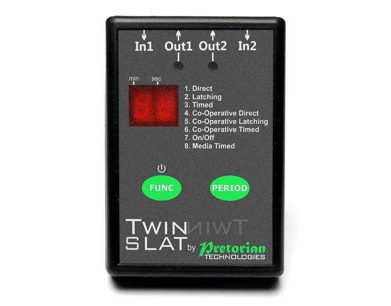 Twin SLAT