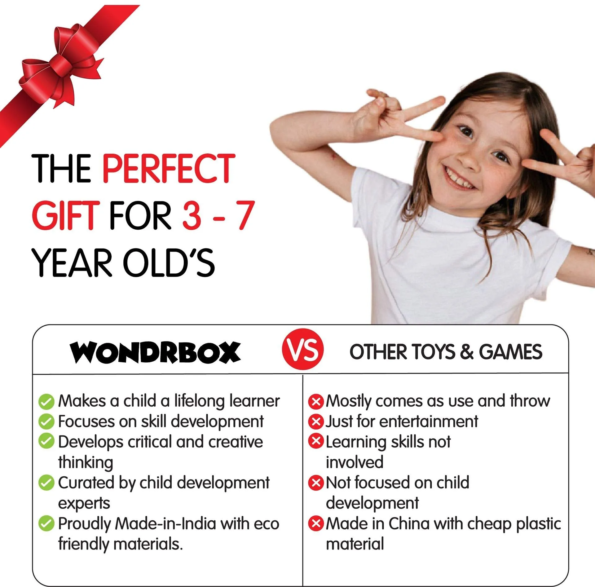 WONDRBOX Kids Card Games for Kids. (Spot The Match)